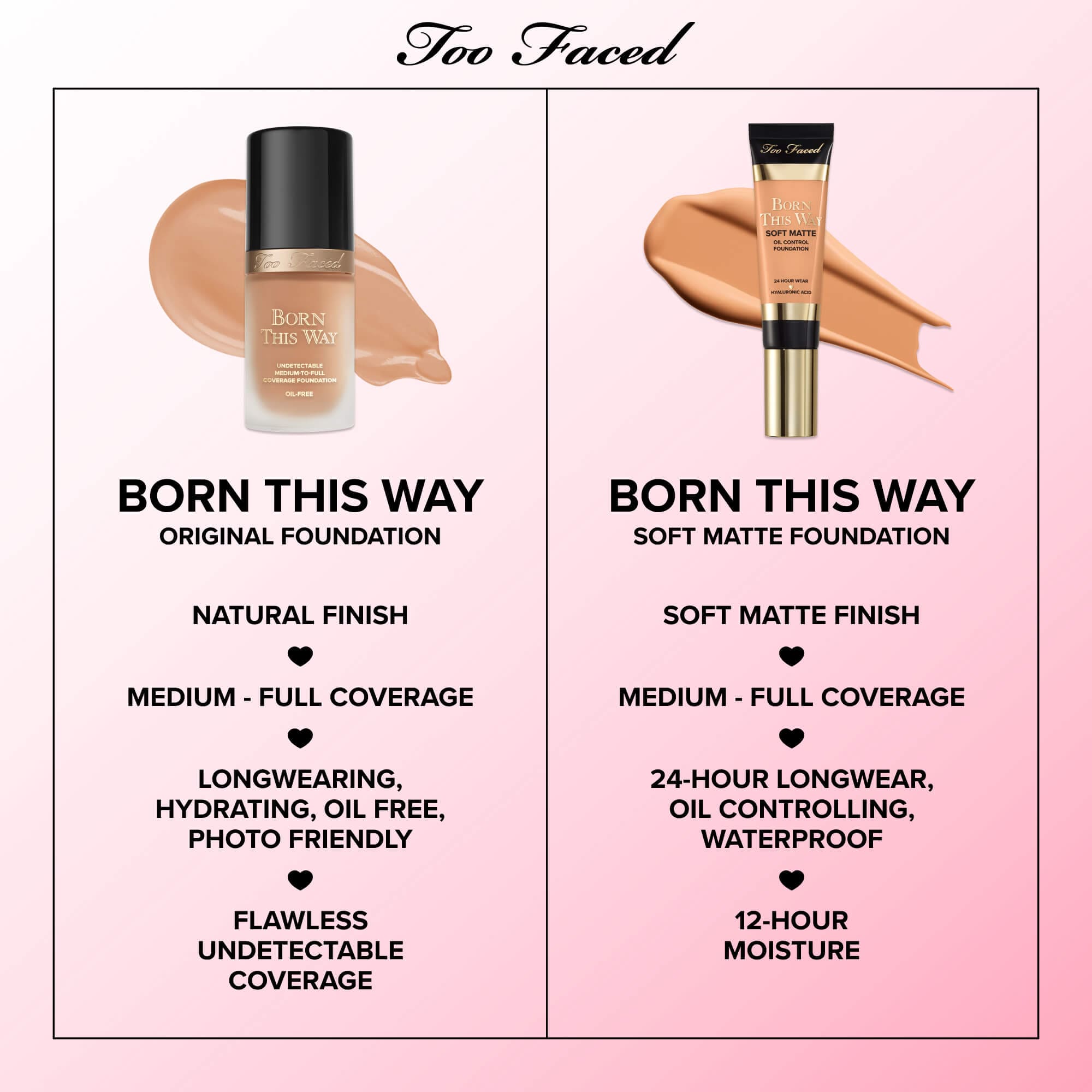 Born This Way Soft Matte Foundation, Swan, 30 ML