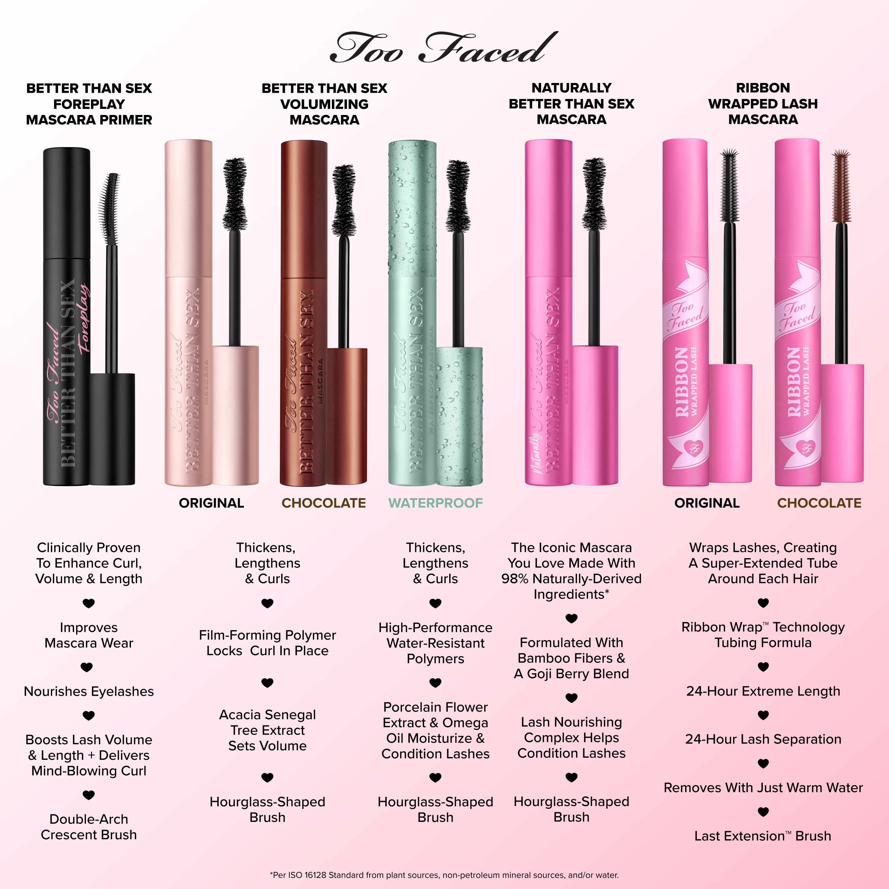 Ribbon Wrapped Lash Extreme Lengthening Mascara, Chocolate, 8 ml